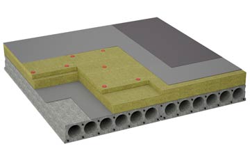 considerations of Farnell flat roofing insulation